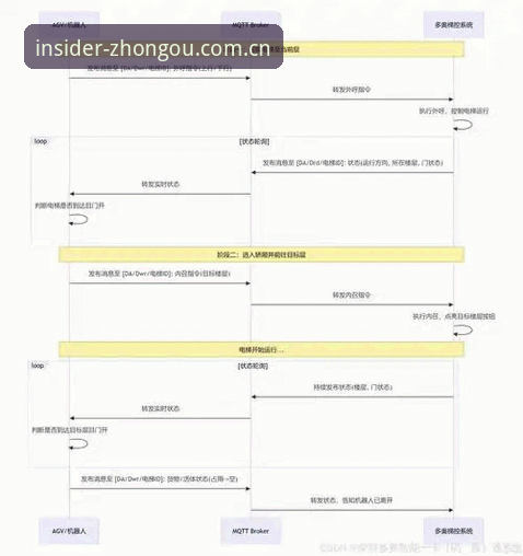 中欧体育内行入口安卓下载全流程详解